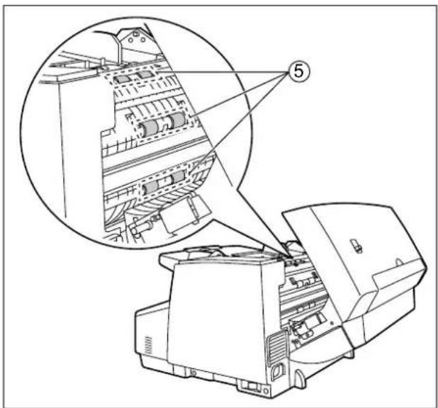PANASONIC KV-S5055C - Anordnung der Walzen - 2