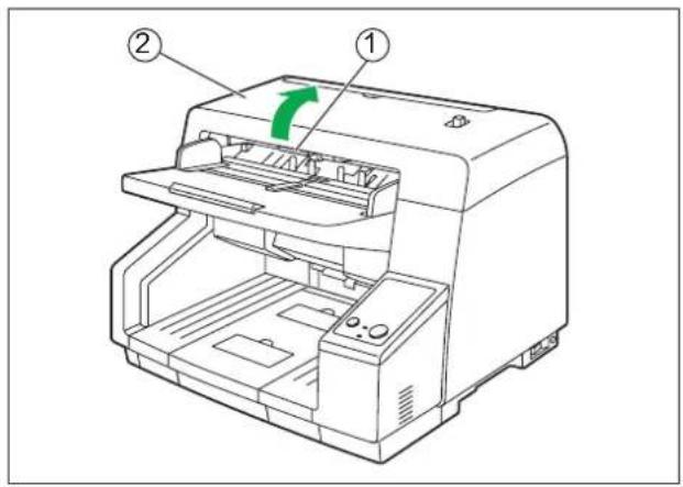PANASONIC KV-S5055C - VORSICHT - 1