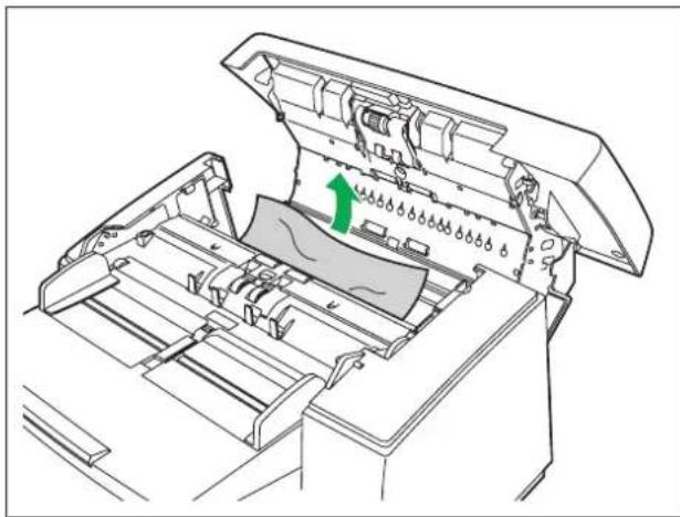 PANASONIC KV-S5055C - Bei einem Papierstau in Inneren des Scanners: - 1