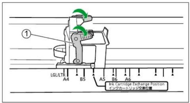PANASONIC KV-S5055C - Einsetzen der Farbpatrone - 5
