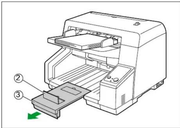 PANASONIC KV-S5055C - Einscannen von langen Papierformaten - 1