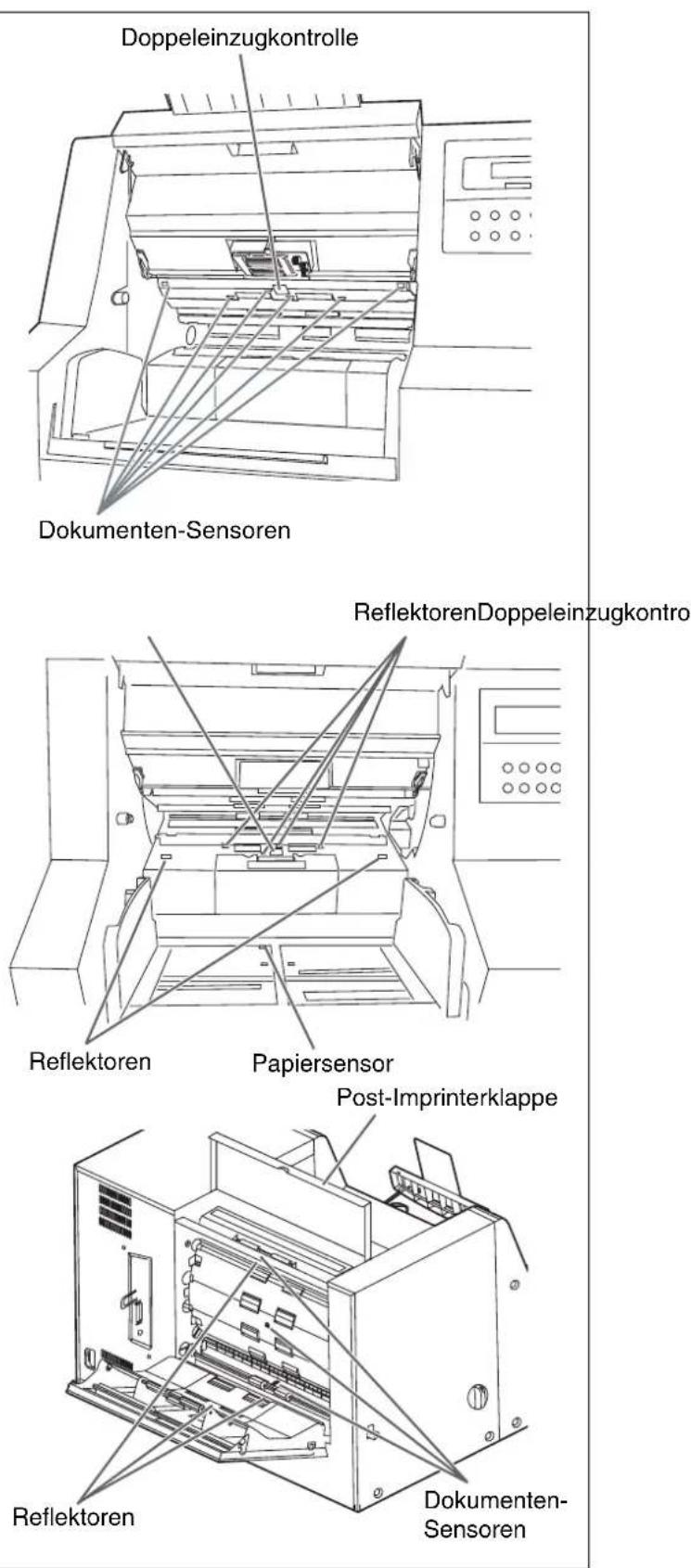 PANASONIC KV-S3105C - ● Verfahren zum Reinigen von Sensoren oder Doppeleinzugkontrolle - 2