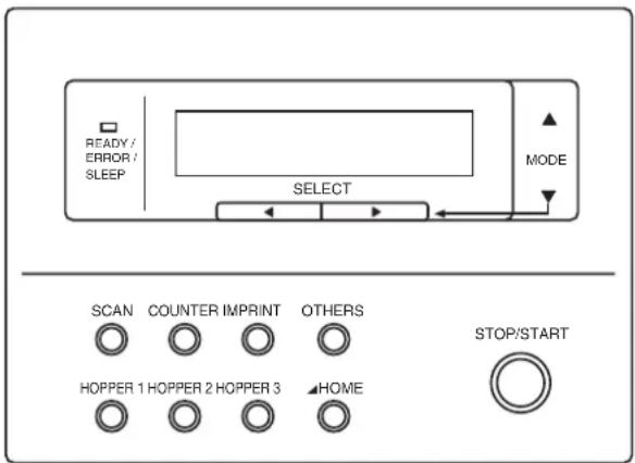 PANASONIC KV-S3105C - Bedienfeld und Tasten - 1