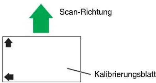 PANASONIC KV-S3105C - ● Verfahren zur Schattiereinstellung - 2