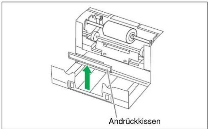 PANASONIC KV-S3105C - ● Andrückkissen austauschen - 1