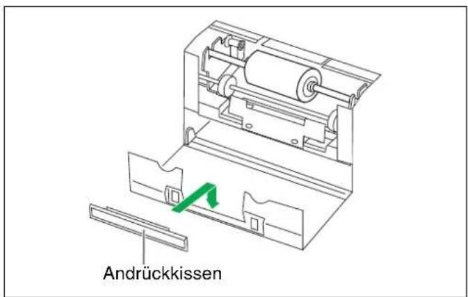 PANASONIC KV-S3105C - ● Andrückkissen austauschen - 2