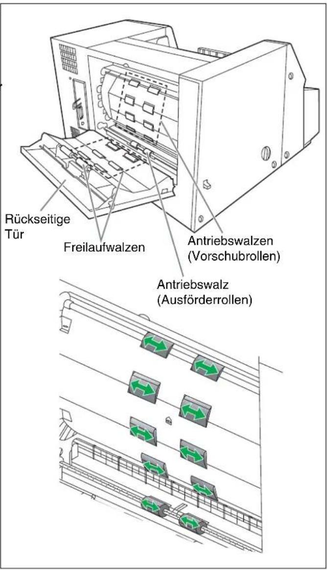 PANASONIC KV-S3105C - Walzen reinigen - 7