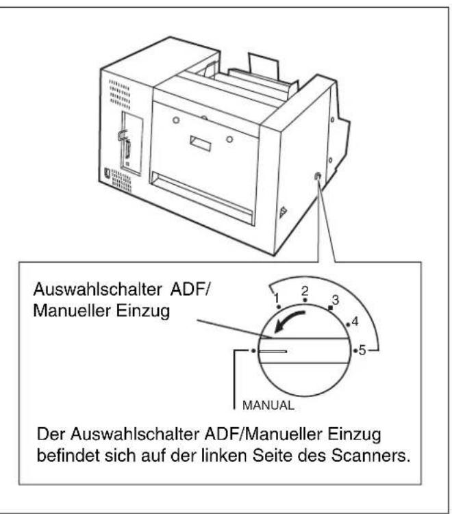 PANASONIC KV-S3105C - - Andrückwalzenmodul austauschen - 1