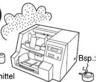PANASONIC KV-S3105C - Sicherheitsinformationen - 7