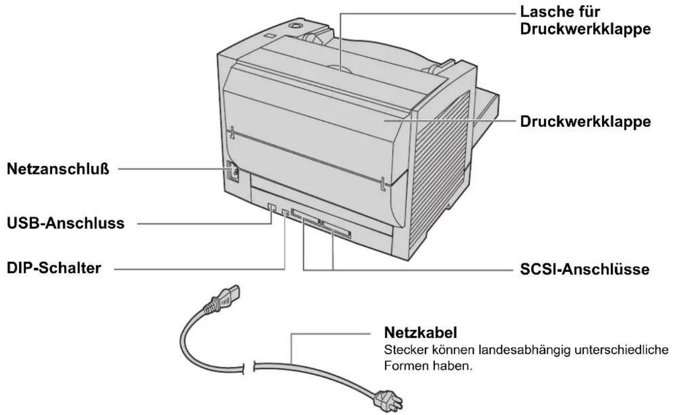 PANASONIC KV-S2046CU - Hinweis: - 2