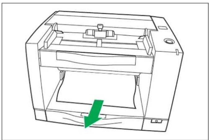 PANASONIC KV-S2046CU - ■ Papierstau im Dokumenteneinzug beseitigen - 3