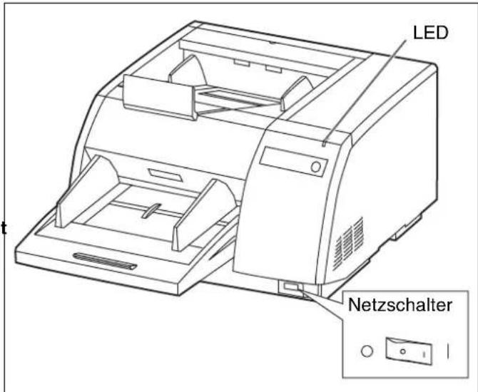 LED Netzschalter