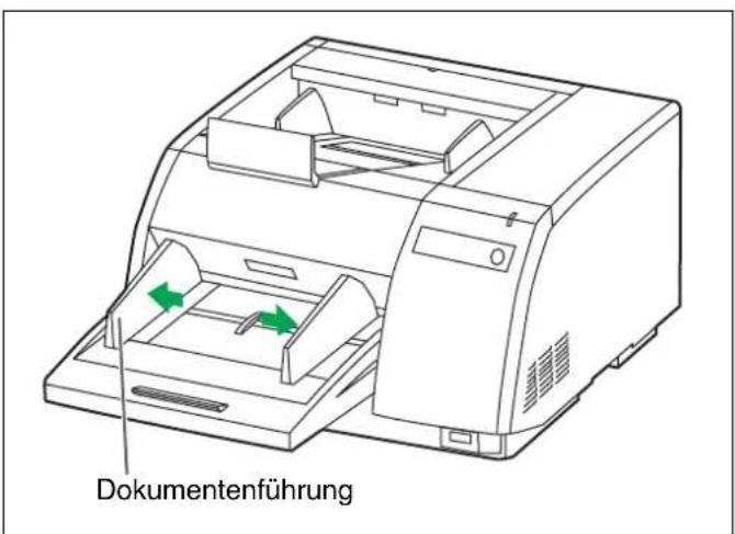 Dokumentenführung