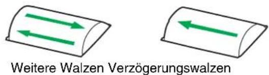 Weitere Walzen Verzögerungswalzen