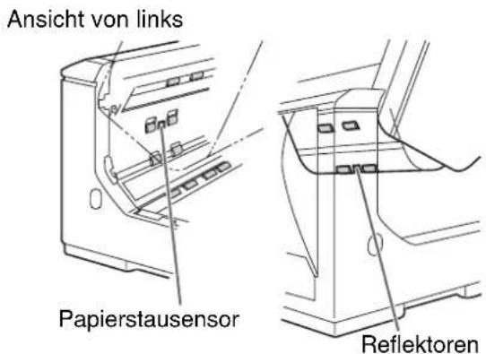 Ansicht von links Papierstausensor Reflektoren
