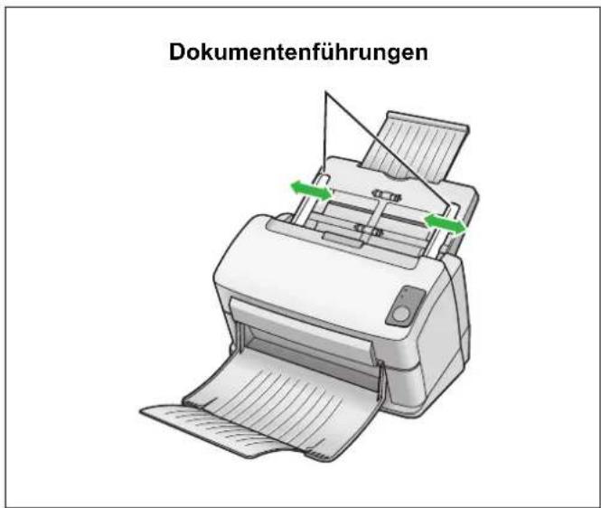 Dokumentenführungen