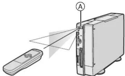 PANASONIC SV-AP10E - Benutzung der Fernbedienung - 1
