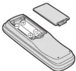 PANASONIC SV-AP10E - Einsetzen der Batterien in die Fernbedienung - 2