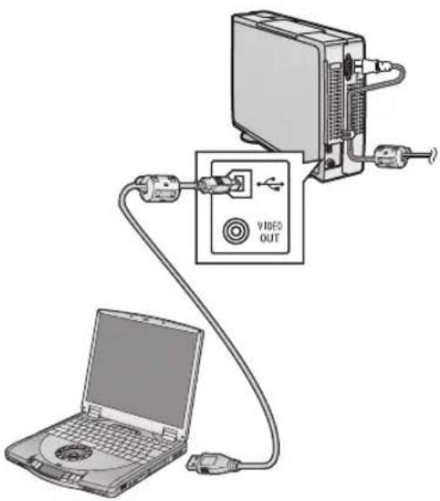PANASONIC SV-AP10E - Andere Anforderungen: - 1