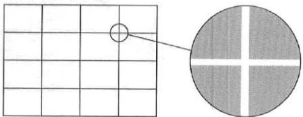 Diagram showing a grid with a circle and a circular cross-section, likely illustrating a geometric or spatial concept.