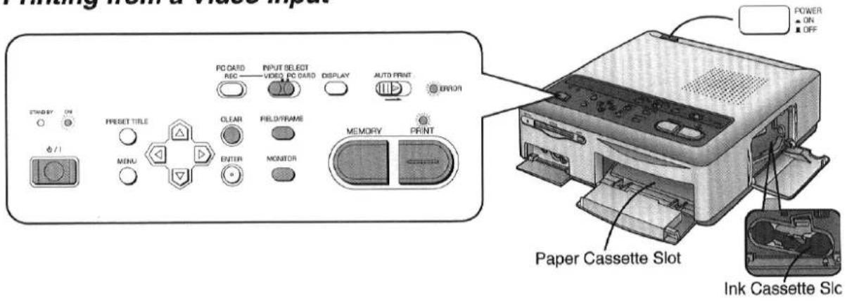 Pricing With & Voice Input POWER ON OFF PC CARD REC INPUT SELECT VIDEO PC CARD DISPLAY AUTO PRINT ERROR PMR BY ON PRESET TITLE CLEAR FIELD/FRAME MEMORY PRINT MENU ENTER MONITOR Paper Cassette Slot Ink Cassette Slc