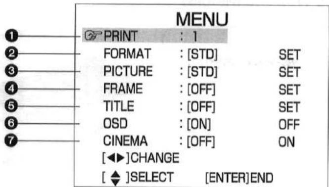MENU PRINT : 1 FORMAT : [STD] SET PICTURE : [STD] SET FRAME : [OFF] SET TITLE : [OFF] SET OSD : [ON] OFF CINEMA : [OFF] ON [◄►]CHANGE [ ◆ ]SELECT [ENTER]END