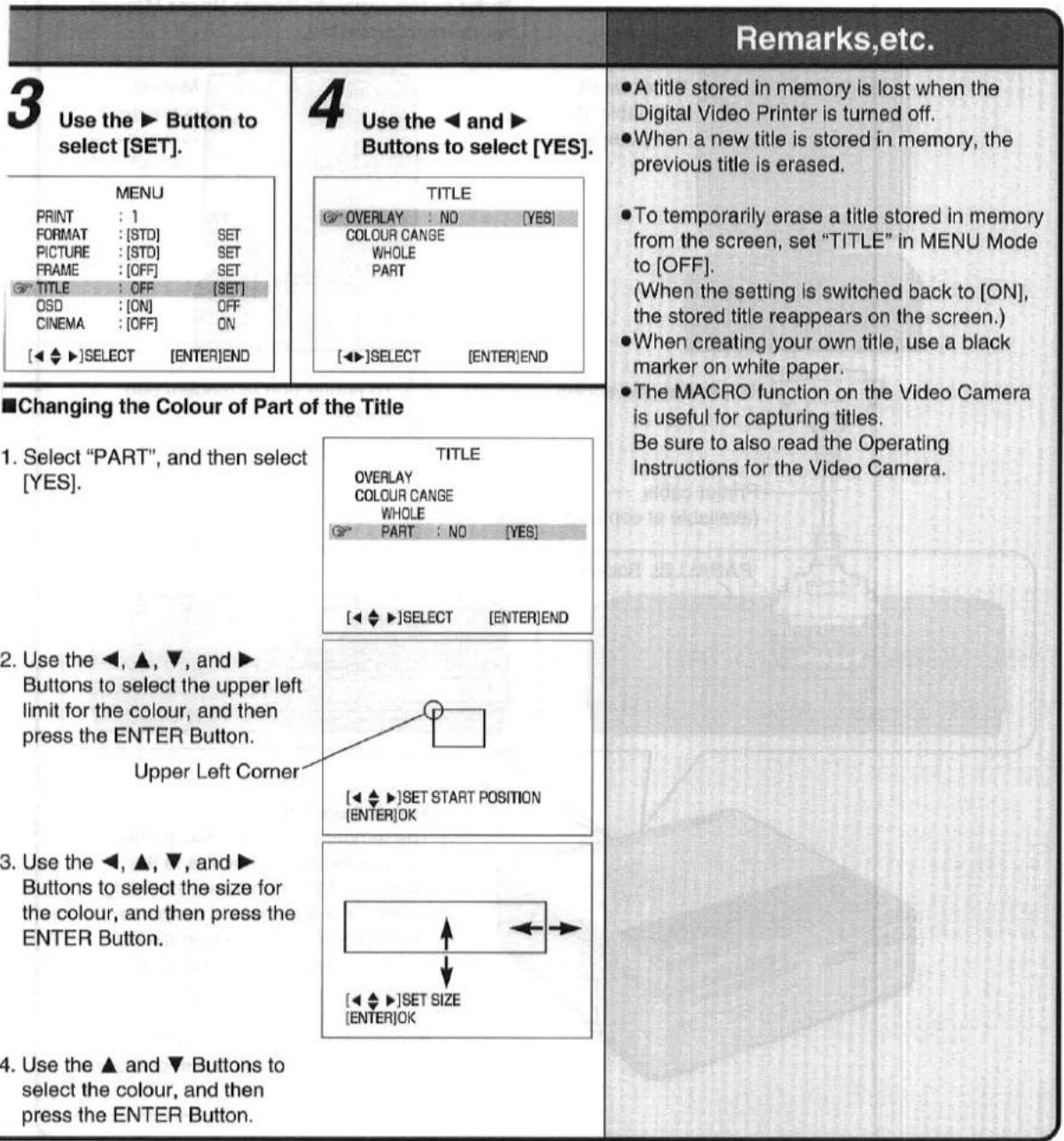 Remarks,etc. 3 Use the ▶ Button to select [SET]. MENU PRINT : 1 FORMAT : [STD] SET PICTURE : [STD] SET FRAME : [OFF] SET TITLE : OFF [SET] OSD : [ON] OFF CINEMA : [OFF] ON [◀ ◆ ▶]SELECT [ENTER]END 4 Use the ◀ and ▶ Buttons to select [YES]. TITLE OVERLAY : NO [YES] COLOUR CANGE WHOLE PART [◀]SELECT [ENTER]END ■Changing the Colour of Part of the Title 1. Select "PART", and then select [YES]. TITLE OVERLAY COLOUR CANGE WHOLE PART : NO [YES] [◀ ◆ ▶]SELECT [ENTER]END 2. Use the ◀, ▲, ▼, and ▶ Buttons to select the upper left limit for the colour, and then press the ENTER Button. Upper Left Corner 3. Use the ◀, ▲, ▼, and ▶ Buttons to select the size for the colour, and then press the ENTER Button. 4. Use the ▲ and ▼ Buttons to select the colour, and then press the ENTER Button. A title stored in memory is lost when the Digital Video Printer is turned off. When a new title is stored in memory, the previous title is erased. To temporarily erase a title stored in memory from the screen, set "TITLE" in MENU Mode to [OFF]. (When the setting is switched back to [ON], the stored title reappears on the screen.) When creating your own title, use a black marker on white paper. The MACRO function on the Video Camera is useful for capturing titles. Be sure to also read the Operating Instructions for the Video Camera.