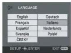 LANGUAGE English Deutsch Français Italang Español Nederlands Svenska Polski ČESKY SETUP ENTER EXIT