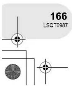 166 LSQT0987