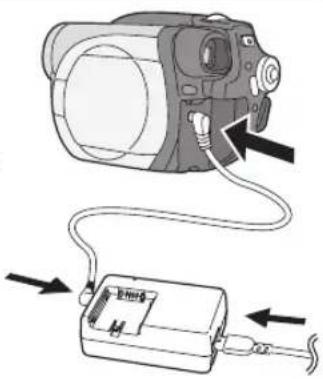 PANASONIC VDR-D100E - Collegamento alla presa CA - 1