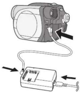 PANASONIC VDR-D100E - Conexión a la toma de CA - 1