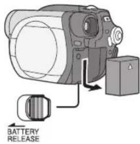 BATTERY RELEASE