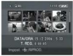 DATA/ORA 15/2/2006 5:33 T. REG. 0:00:05 Import RIPPROD
