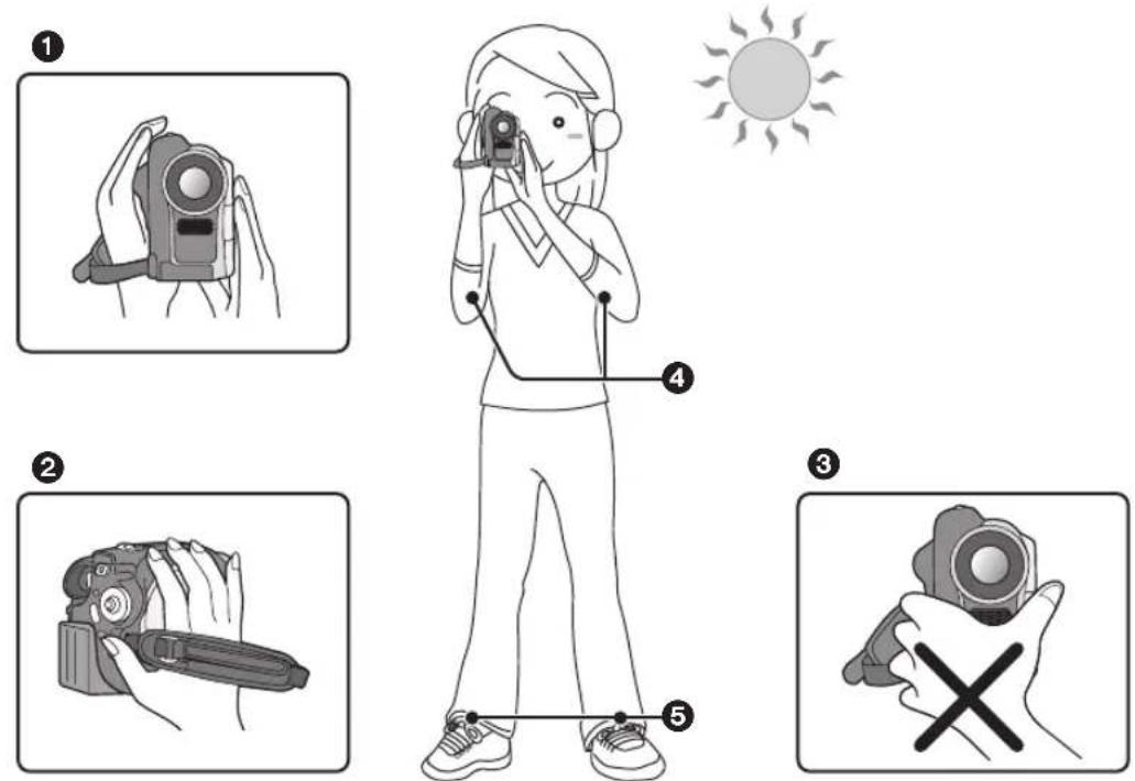 PANASONIC VDR-D100E - Posizionamento di base della videocamera - 1