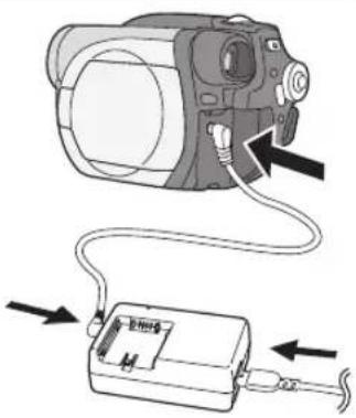 PANASONIC VDR-D100E - Anschluss an eine Wechselstrom-Steckdose - 1