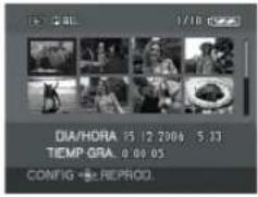 DIA/HORA 15/2/2004 5:33 TIEMP.GRA. 0:00:05 CONFIG = REPROD.