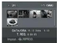 DATA/ORA 15:12:0004 5:30 T. REG. 0:00:05 Import: > RIPROD.
