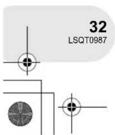 32 LSQT0987