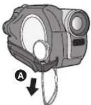 PANASONIC VDR-D100E - Aufsetzen der Linsenkappe - 1