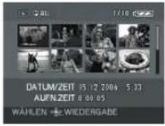 DATUM/ZEIT 15/12/2004 5:33 AUFNZEIT 0:00:05 WAHLEN - WIEDERGADE