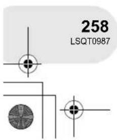 258 LSQT0987