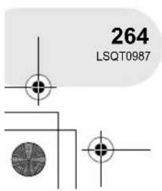 264 LSQT0987
