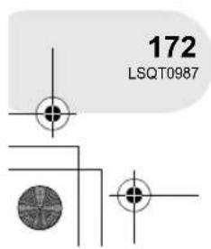 172 LSQT0987