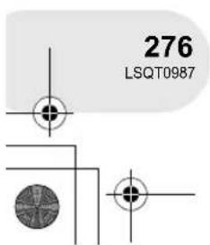 276 LSQT0987