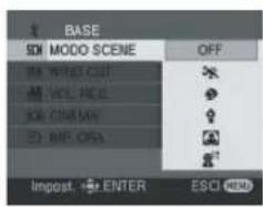 BASE SOD MODO SCENE OFF BA WIRED CUT AVIC NO. 100 BAS CINEMA ED IMP ORA IMPOST ENTER ESCI