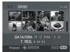 DIVIDI 1/10 DATA/ORA: 15 12 2004 5:33 T. REG. 0.00 05 Impost. ENTER ESCI RED