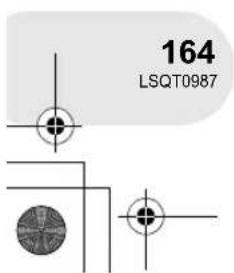 164 LSQT0987