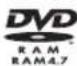 PANASONIC VDR-D100E - Uso del visor - 2