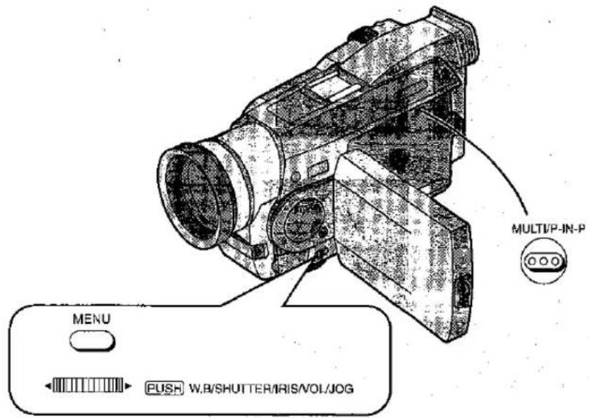 MENU PUSH W.B/SHUTTER/IRIS/VOL/JOG MULTI/P-IN-P