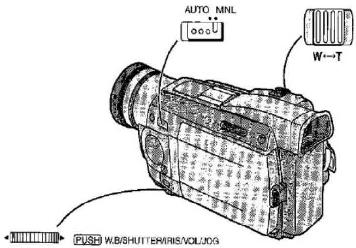 AUTO MNL W→T PUSH W.B/SHUTTER/IRIS/VOL/JOG